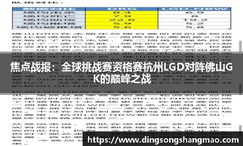 焦点战报：全球挑战赛资格赛杭州LGD对阵佛山GK的巅峰之战