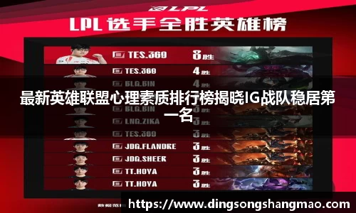 意昂体育登录